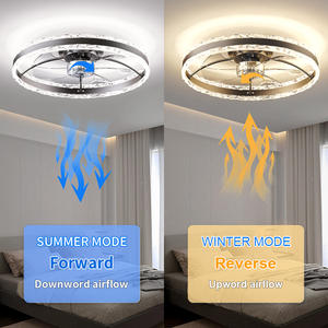 Ventilateur de plafond électrique LED intelligent moderne et silencieux, corps de lampe en métal cristallin rétractable, profil bas, 6 vitesses, gradation progressive, BLDC, télécommande - Product Image 2