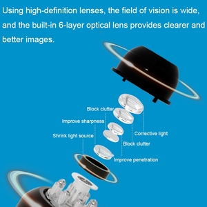 كاميرا مراقبة منزلية ذكية صغيرة بدقة 2 مليون بكسل وتقنية واي فاي للتحكم عن بعد، بدقة 1080 بكسل، المواصفات: X5+128G - Product Image 6