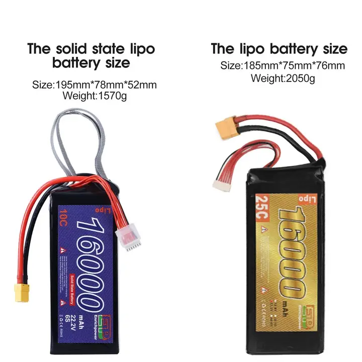 High Energy Density Solid State Customized Lipo Lion Battery Pack 6S 16000mAh 22.2V 16Ah For Drone