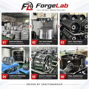 Jantes Forgées ForgeLab Racing Advan <span class=keywords><strong>GT</strong></span> pour BMW Supra Nissan Golf Type R 350z 370z 5x100 5x112 5x114.3 5x120 Deep Dish - Product Image 4