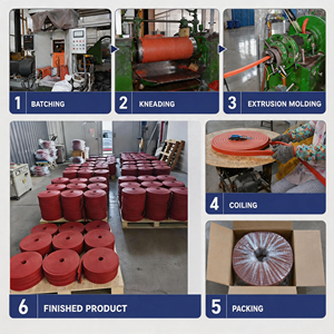 Bande d'étanchéité hydrofuge en caoutchouc expansible pour joints de béton / Bande d'étanchéité hydrofuge en bentonite à expansion de 300 % - Product Image 5