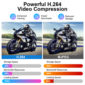 Elp 2MP góc rộng <span class=keywords><strong>PC</strong></span> Webcam ống kính 170 độ 1920x1080p H.264 30fps <span class=keywords><strong>USB</strong></span> Mini <span class=keywords><strong>Camera</strong></span> với microphone <span class=keywords><strong>UVC</strong></span> cắm chơi - Product Image 3