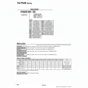 ท่อโพลียูรีเทน TU0604BU-100ชิ้นส่วนนิวเมติก SMC - Product Image 1