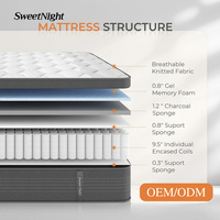 Matelas Euro Top en latex de luxe moderne, style hôtel 5 étoiles, confort haute densité, ressorts ensachés 5 zones, pour chambre, appartement, hôpital