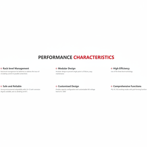 ตู้แปลงไฟฟ้าแบบรวม 1250 กิโลวัตต์ สำหรับการจัดเก็บพลังงานเชิงพาณิชย์และอุตสาหกรรม พร้อมหม้อแปลงเพิ่มแรงดันไฟฟ้า ขายด่วน - Product Image 1