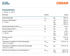 LED OSRAM TOPLED de Superficie Negra LR T68F 2-PLCC, Color Único Rojo 625nm TOPLED TF - Product Image 4