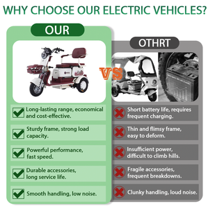 Tricycle électrique longue portée IMP 2026 OEM, tricycles électriques, mini <span class=keywords><strong>scooter</strong></span> à <span class=keywords><strong>3</strong></span> <span class=keywords><strong>roues</strong></span>, tricycle motorisé électrique - Product Image 2