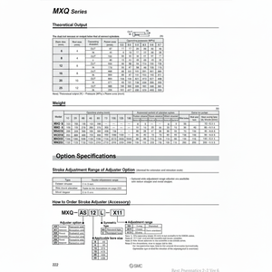 SMC Pneumatics MXQ-BT20L Air Slide Table Ajusteur de course Produit de pièces pneumatiques - Product Image 1