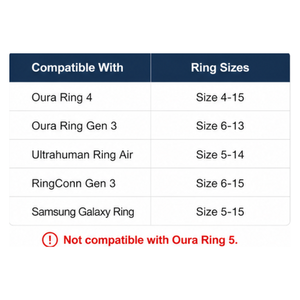 Lot de 8 protections pour bague Oura 4 Gen 3, collection Automne-Hiver, en silicone aux tons profonds, palette saisonnière chaleureuse, confortable à porter - Product Image 2