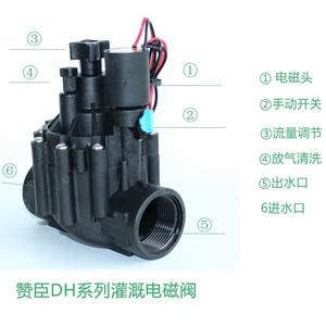 Válvula solenoide de riego automático Zanchen de 3/4, 1, 1.2 y 1.5 pulgadas para aspersores, goteo, microaspersores e invernaderos - Product Image 3