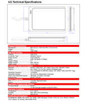 Lecteur-graveur de cartes intelligentes NFC ACR122U ISO14443 avec SDK Android 13.56Mhz Lecteur-graveur d'étiquettes RFID et d'autocollants NFC