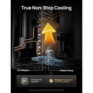 Aire Acondicionado Portátil Dreo de 8000 BTU, Unidad de Refrigeración Inteligente para Dormitorio, Color Blanco - Product Image 4