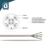 Câble Ethernet flexible Gcabling RJ45 UTP Cat5e 305m 100MHz pour ascenseur, extérieur, réseau, tambour pour appareils réseau