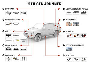 <span class=keywords><strong>Barre</strong></span> <span class=keywords><strong>de</strong></span> <span class=keywords><strong>toit</strong></span> complète en aluminium Spedking avec <span class=keywords><strong>barre</strong></span> transversale pour TOYOTA 4RUNNER 2003-2009 - Product Image 4