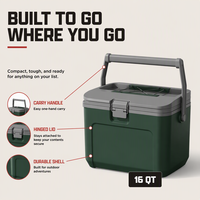 Glacière portable 16QT en matériau alimentaire avec fermeture sécurisée pour les excursions de camping, couleur personnalisable, fournisseur