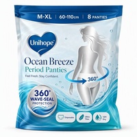 유니홉 오션 브리즈 생리팬티 M-XL 울트라 씬 일회용 생리팬티 360도 새지 않음 쿨링 대량 도매 아시아