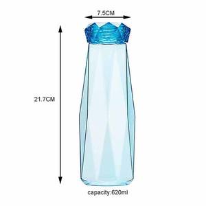 Wholesale Leak-Proof Design Lid 21 oz Plastic Water Bottle for Travel Picnic School <b>Camping</b> - Product Image 2
