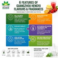Saveur rafraîchissante de citron vert créant un profil aromatique lumineux pour les applications de tabac, jus de chicha E avec une fragrance longue durée