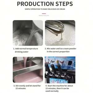 ไอศกรีมนุ่ม1200W 18L/H ที่มีรสชาติผสม2 + 1 - Product Image 5