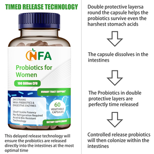 Complément alimentaire à base de plantes personnalisé, probiotiques pour femmes, capsules avec probiotiques, complément alimentaire pour la santé digestive, capsules - Product Image 4