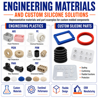 Componentes de Plástico Moldeados por Inyección de Alta Precisión y Piezas de Silicona Personalizadas, Servicio de Fabricación OEM