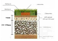 Grille de paddock pour chevaux en HDPE et PP pour sols d'arènes et d'écuries, grille de gravier pour renforcement de voies d'accès, stabilisateur de sol pour pelouses et parkings