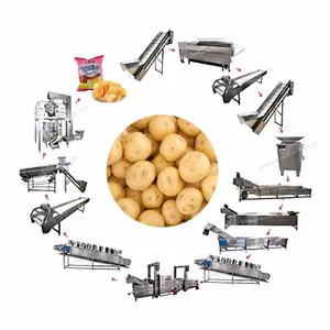 Machine automatique de fabrication de chips de pommes de terre Pringle à petite échelle pour la vente de chips de pommes de terre