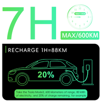 Chargeur EV portable certifié CE RoHS 11KW, station de charge de niveau 2 de type 2, chargeur EVSE triphasé, démarreur de voiture portable