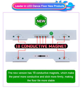 แผงไฟ LED สนามสนามสนามสำหรับเต้น - Product Image 3