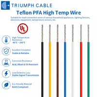 Pasokan Langsung Pabrik UL10362 250 ℃   Kabel Tahan Api Suhu Tinggi 600V PFA Insulated Wire VW-1