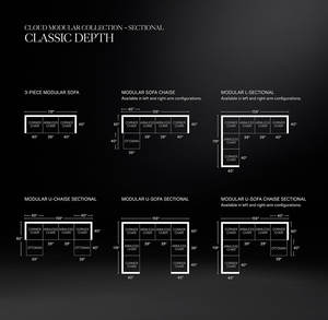 Ensemble de canapés modulaires d'angle en tissu, meubles de maison modernes, canapé de luxe en forme de L pour salon - Product Image 5