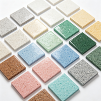 Peinture époxy autolissante colorée haute performance pour sols en béton – Revêtement de sol en résine pour la vente en gros