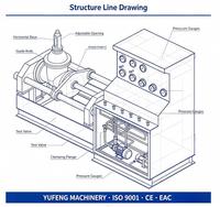 Banc d'essai hydraulique horizontal DN300 à pression supérieure, ouverture réglable pour vannes petites et moyennes
