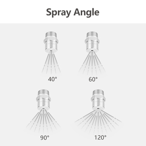 Byco Trung Quốc Nhà Cung Cấp 3/8 Chủ Đề Thép Không Gỉ SS Áp Lực Cao Dòng Chảy Trục Đầy Đủ Máy Bay Phản Lực Cone Shapde Phun Khô Vòi Phun - Product Image 2