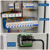 Boîte de distribution d'éclairage en acier laminé à froid GoodQi XRM, 80A, IP54, 12 prises, montage mural, verrouillage hybride, certifié CQC, 50/60Hz