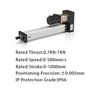 ตัวกระตุ้นเชิงเส้น JST-S2 แรงขับ 7KN กระบอกเกียร์ปรับแต่งระยะชักได้ มาตรฐาน IP66 รับประกัน 1 ปี สำหรับงานอุตสาหกรรม - Product Image 5