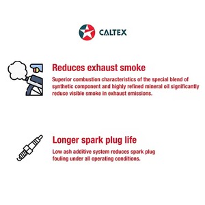 Havoline Power 2T aceite de motocicleta semisintético 1L Caltex bajo humo perfumado lubricante de motor de dos tiempos - Product Image 2