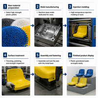 Chaise de stade extérieure en plastique pour espaces publics, vente en gros d'usine CE, pour gymnases et arènes, approvisionnement en vrac