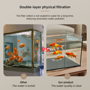Relaxlines 30L verre matériel Rectangle bureau petit réservoir de poissons filtre latéral réservoir d'aquarium - Product Image 2