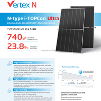Panel Surya Trina Solar Vertex N TSM-NEG21C.20 715-740W Tipe-N TOPCon Bifasial Kaca Ganda Monokristalin Modul Efisiensi 23,8%