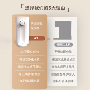 Purificador de Agua de Escritorio Bwt A3, Dispensador de Agua Mineral con Calentamiento Instantáneo, Modelo Eléctrico Blanco con Filtro Reemplazable - Product Image 2