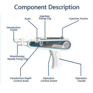 ปืนฉีด PRP แบบไม่ใช้เข็ม รุ่น U225 สำหรับเมโสเธอราพี ไม่ใช้เข็ม ใช้ไมโครนีดเดิล ABS สำหรับฟื้นฟูผิว - Product Image 1