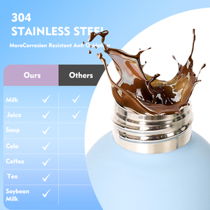 <b>Bulk</b> Discounts Customized logo Insulated Stainless Steel <b>Water</b> Bottle Double Wall Custom Design - Product Image 5