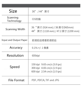 Contex SD <span class=keywords><strong>ONE</strong></span> MF44 Escáner de mapa de dibujo de ingeniería de gran formato B0 de gran formato - Product Image 6
