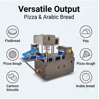 Machine automatique commerciale multifonctionnelle pour pain pita, pizza, et fabrication de peaux de raviolis/wontons, 60 pièces/min, pour restaurant