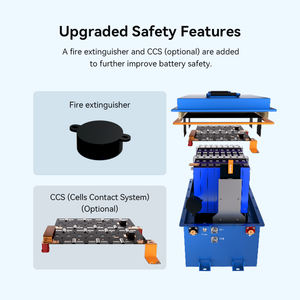 Batería de Litio de Largo Alcance para Carro de Golf, 51.2V 105Ah, Descarga Máxima de 150A, Módulo de Energía Confiable con BMS de Balance de 2A, Tasa de Carga de 0.5C - Product Image 3