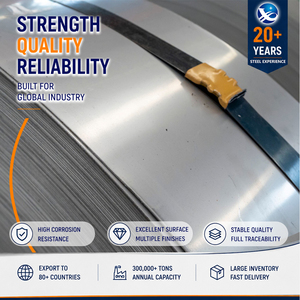 316Ti 321 2D Finish 6.0mm x 1250mm Master Hot <b>Rolled</b> EN 10088 Stainless Steel Coil in Chemical Plant - Product Image 1