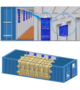 Déshydratant de conteneur chinois <span class=keywords><strong>SuperDry</strong></span> pour l'expédition de conteneurs déshydratant sec de fret - Product Image 5