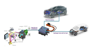 YDH-CLIMA hochwertige PTC-Kühlmittel-Heizungs-Relais-Steuerung 640V Ptc-Heizung für Elektroautos - Product Image 5