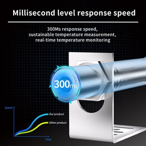 スマートディスプレイ工業用赤外線温度センサー鋳鉄パン食品加工非接触赤外線温度計 - Product Image 3